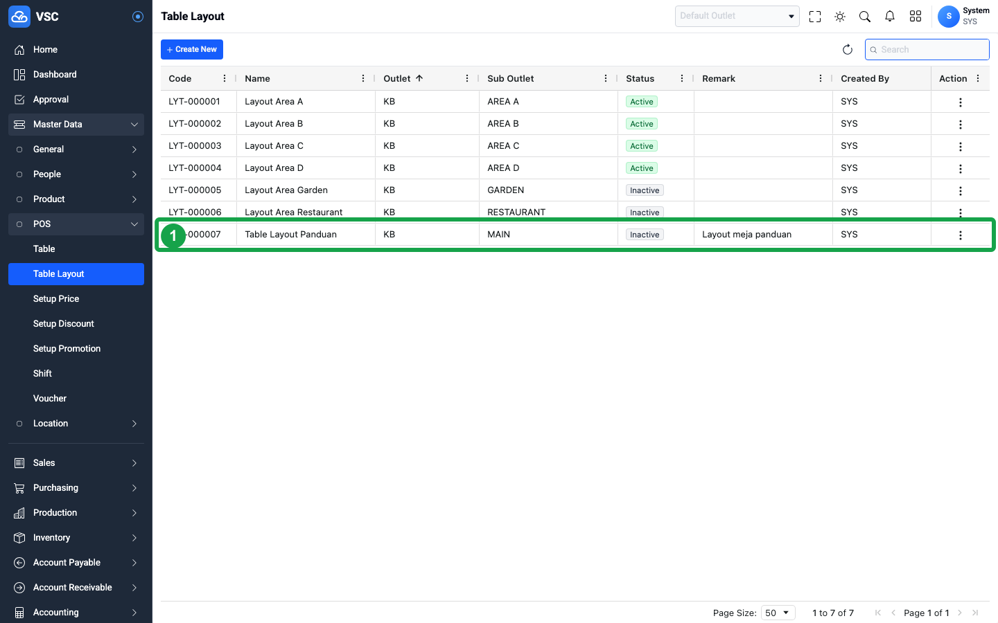 Hasil Create Table Layout