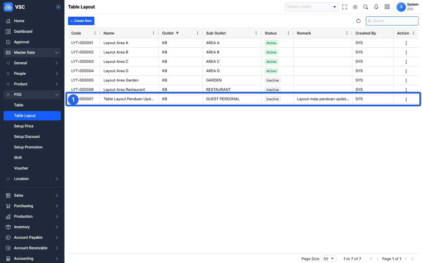 Hasil Update Table Layout