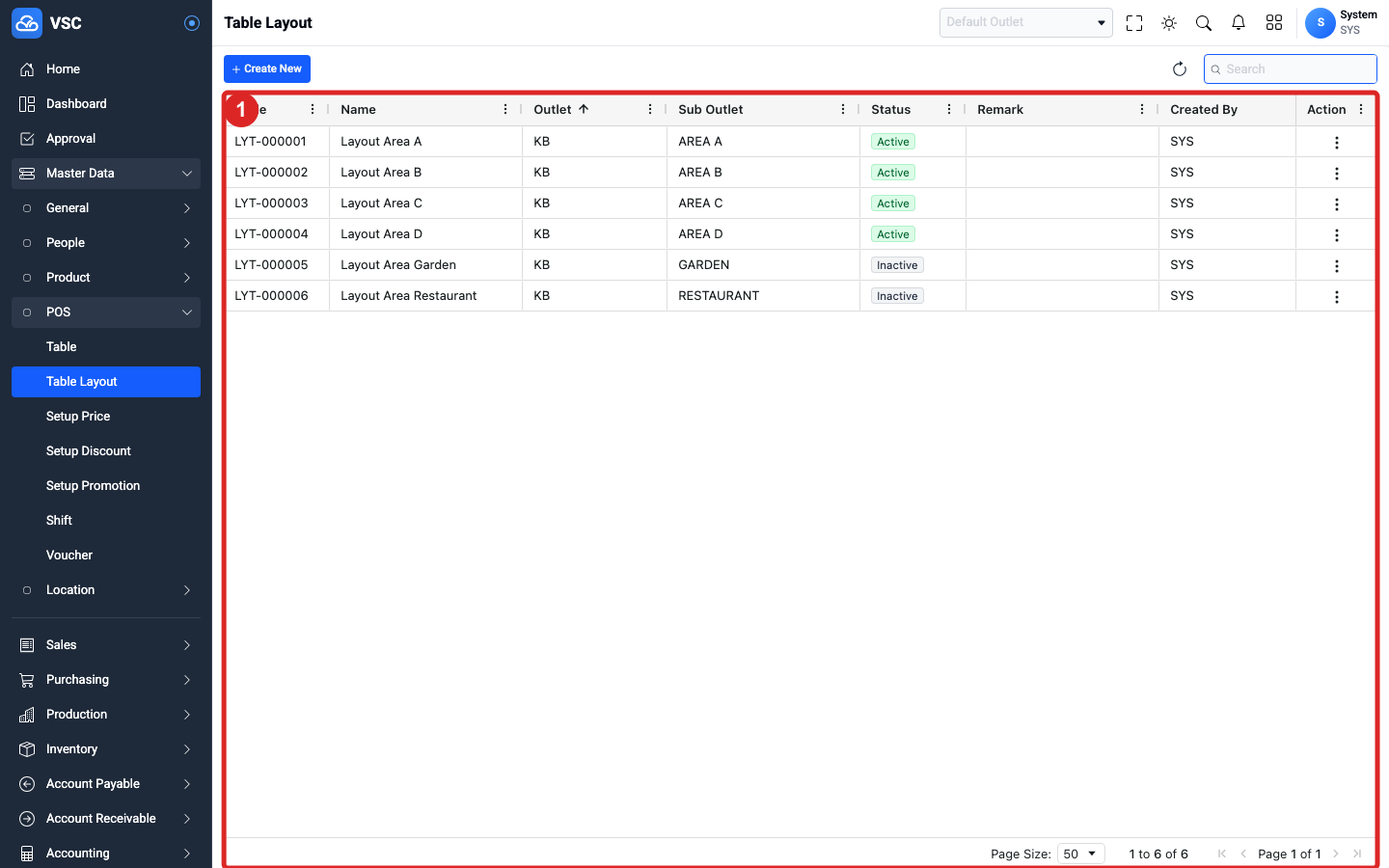 Hasil Delete Table Layout