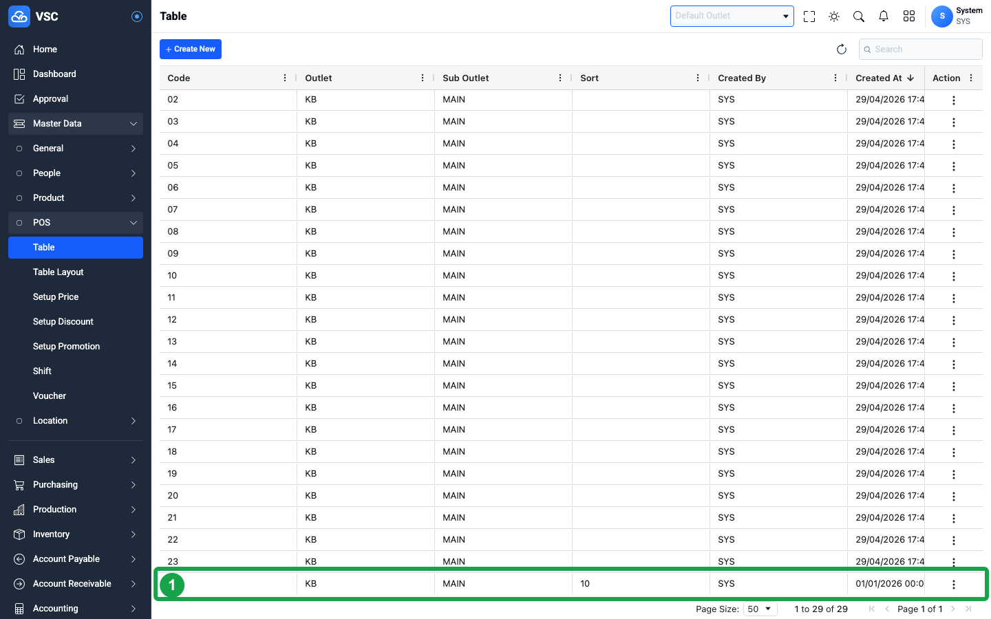 Hasil Create Table