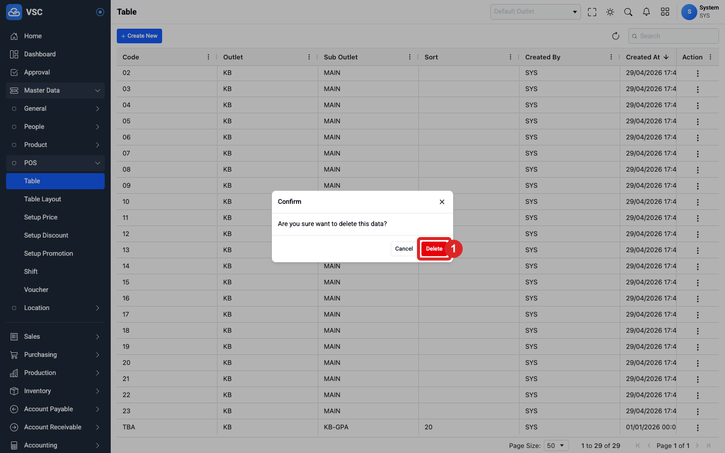 Konfirmasi Delete Table